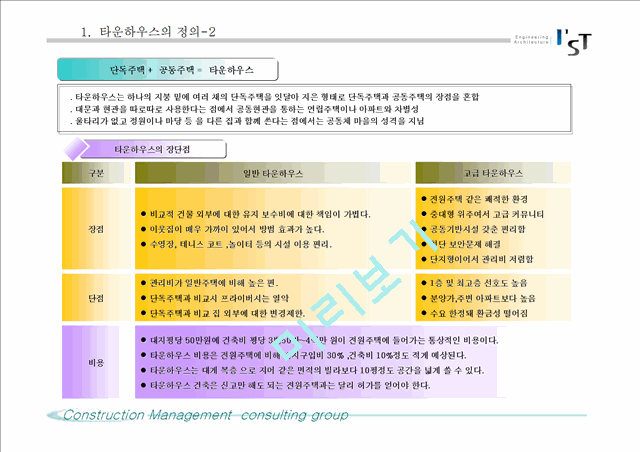 [사업계획서] 경기도 하남시 초이동  TOWN HOUSE 단지 사업계획서.ppt